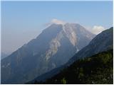 Planina Jezerca - Veliki Zvoh